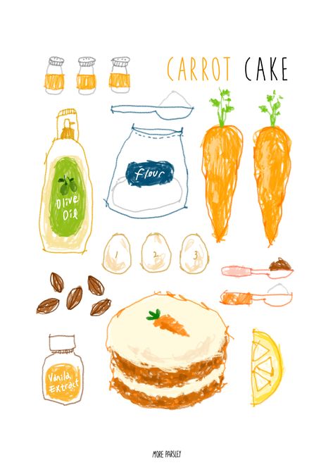 carrot cake recipe illustration  instagram@moreparsley_ heavenkim.com Baking Soda Benefits, Recipe Drawing, Cake Illustration, Food Sketch, Illustration Noel, Carrot Cake Recipe, Illustration Food, Food Illustration, Food Journal