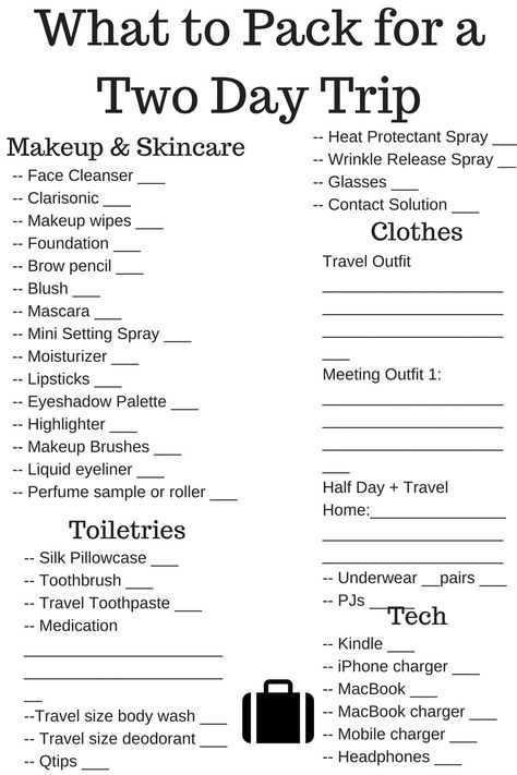 Southern lifestyle blogger, What Nicole Wore, shares her printable packing list and what to bring for a two day trip for business or fun. // easy packing list, printable packing list for weekend getaways, what to bring on quick business trip, travel blogger tips Packing List For Weekend, Weekend Getaway Packing List, Florida Packing, Travel Wallpaper Iphone, Weekend Trip Packing List, Business Trip Packing List, Weekend Getaway Packing, Plane Tips, Weekend Trip Packing