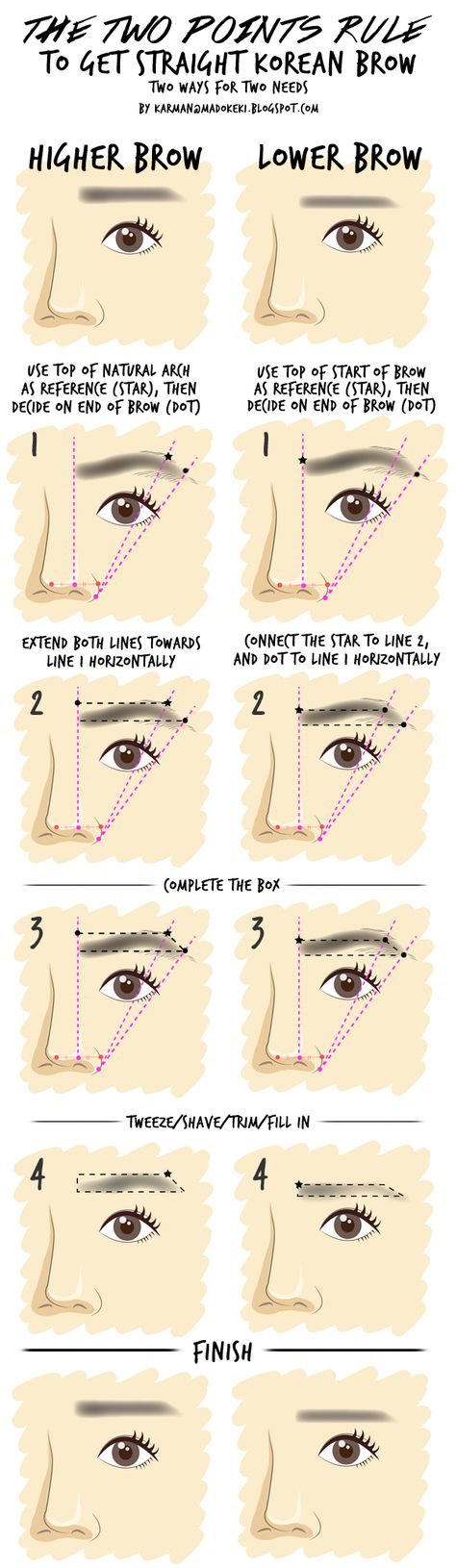 HOW TO: Shape and Groom Eyebrow (For Beginners) | MADOKEKI makeup reviews, tutorials, and beauty Korean Eyebrows, Makeup Tutorial Korean, Straight Eyebrows, Straight Brows, Sparse Eyebrows, Brow Tutorial, Korean Makeup Tutorials, Threading Eyebrows, Makeup Haul