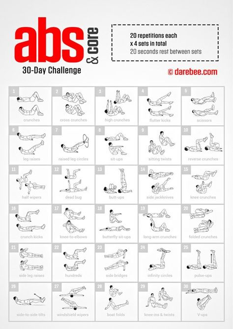 Judo Club, 6 Pack Abs Workout, Workout Man, Ab Workout Challenge, Sixpack Workout, Core Challenge, Six Pack Abs Workout, 30 Day Abs, Cardio At Home