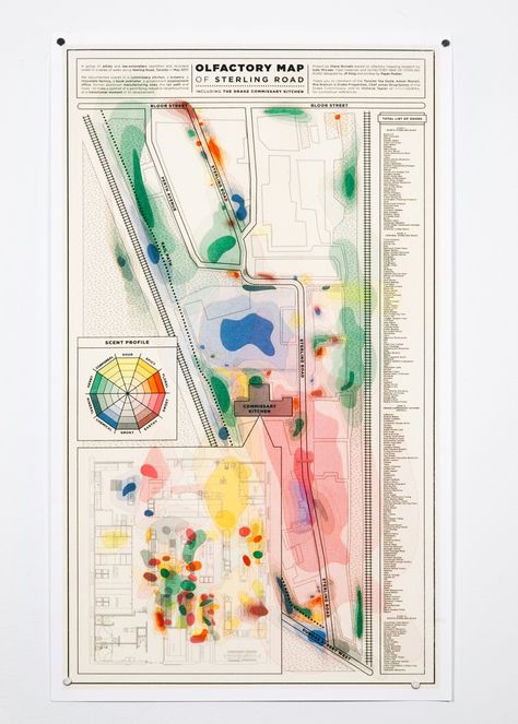 Art Metropole / Olfactory Map of Sterling Road Map Data Visualization, Cartography Design, Map Inspiration, Landscape Diagram, Map Diagram, Visual Map, Urban Design Diagram, Urban Design Graphics, Architecture Mapping