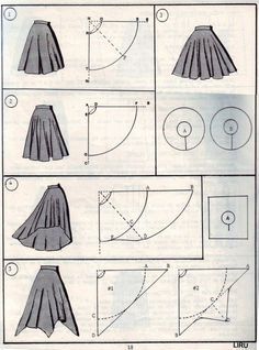 Pattern-making: skirts.                                                                                                                                                     Más Make Your Own Dress Pattern, Dolls Costume, Sew Skirt, How To Make A Skirt, Make A Skirt, Fashion Terminology, Áo Blu, Lakaran Fesyen, Projek Menjahit