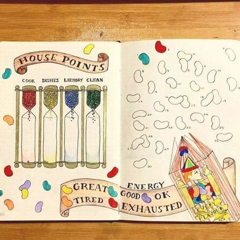 Harry Potter Bullet Journal, Harry Potter Journal, Bullet Journal October, Bullet Journal Spreads, Bullet Journal Ideas Templates, Bullet Journal Quotes, Creating A Bullet Journal, Bullet Journal Mood Tracker Ideas, Journal Bullet