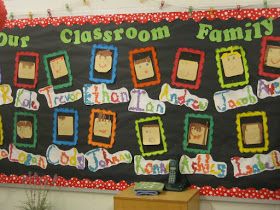 Our School Family Bulletin Board, Our Classroom Family Bulletin Board, Self Portrait Bulletin Board Ideas, Our Classroom Family, Our Class Family Bulletin Board, Classroom Family Bulletin Board, Our Class Is A Family Bulletin Board, Name Display Ideas, Name Mural