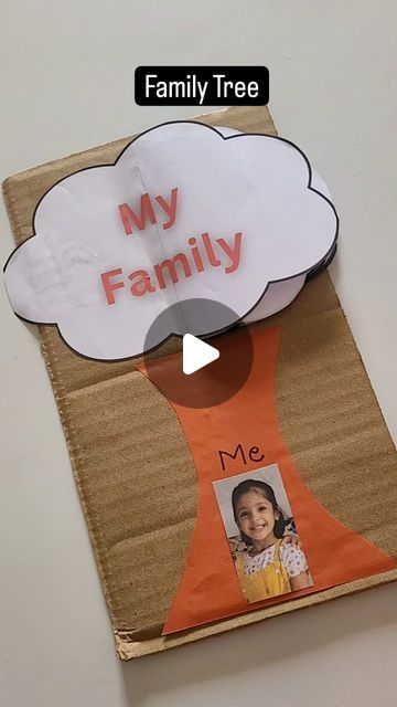 Family Theme Centers Preschool, Family Tree Preschool Crafts, Family Theme Toddlers Activities, All About Me Activity For Toddlers, I Love My Family Craft Preschool, Family Crafts For Preschool, Preschool Family Tree Ideas, Family Tree Ideas For Kids Project, Preschool Family Crafts