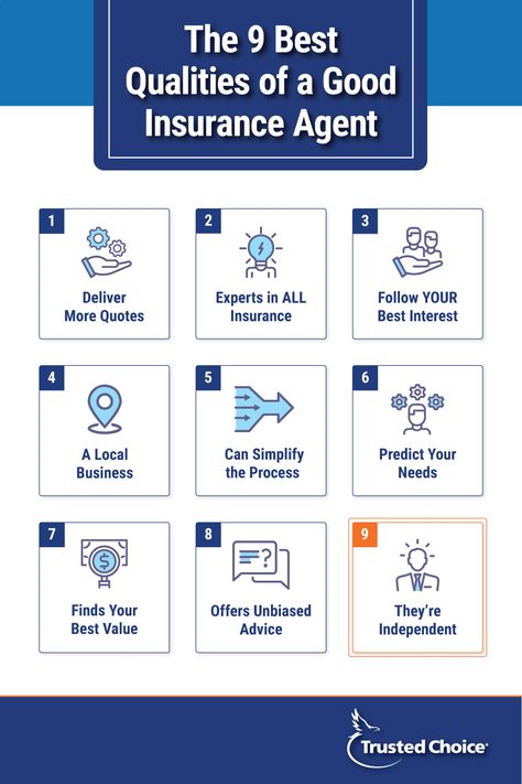 Find the best agent for you at TrustedChoice.com. #Insurance #HomeInsurance #CarInsurance #LifeInsurance #BusinessInsurance #IndependentInsuranceAgent #IndependentAgent #TrustedChoice Allstate Insurance Marketing, Insurance Agent Outfit, Medicare Insurance Agent, Insurance Agent Gifts, Independent Insurance Agent, Insurance Adjuster Training, Life Insurance Agent Recruitment, Medicare Marketing Ideas, Life Insurance Agent Marketing Ideas