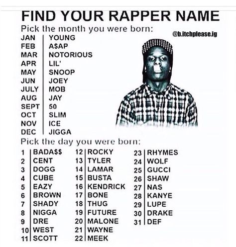 Rap Names Ideas, Future And Drake, Ideas Name, Name Games, Birthday Name, Names Ideas, About Instagram, Name Generator, Birthday Games