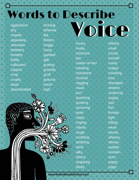 Words For Idiotic, How To Describe A Voice, Describe Voice, Bahasa Jepun, Writing Plot, Writing Inspiration Tips, Writing Dialogue Prompts, Writing Prompts For Writers, Creative Writing Tips