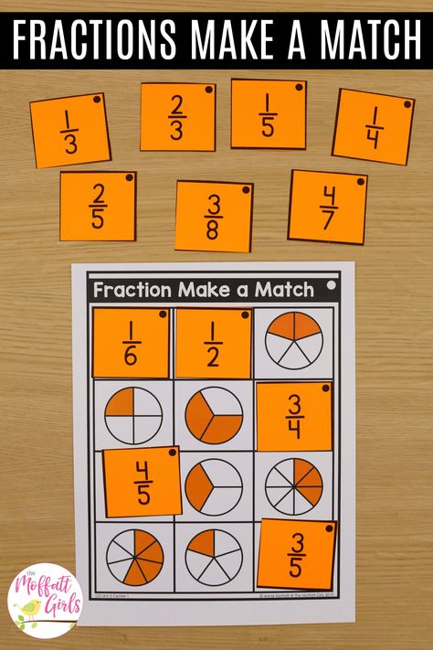 Incoming Third Grade Checklist, Fraction Games 5th Grade, Fractions For Grade 2, 4 Grade Math, 4th Grade Math Activities, Fractions 3rd Grade, Third Grade Math Centers, 4th Grade Math Games, Third Grade Fractions