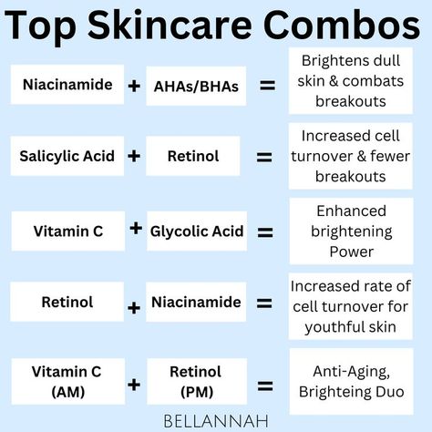 #affiliate Top Skincare Combos for a Youthful Glow Skin Care Routine Combination, Skincare Combos, Proper Skin Care Routine, Haut Routine, Skin Facts, Skin Care Business, Face Routine, Skin Care Guide, Skin Advice