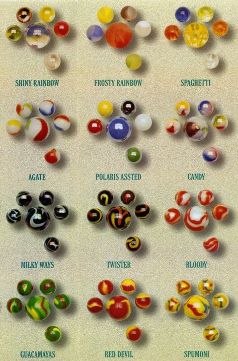 Machine Made Marbles New Vintage Marbles Identification, Antique Marbles, Marbles Images, Marble Pictures, Vintage Marbles, Marble Machine, Marble Price, Marble Games, Volleyball Workouts