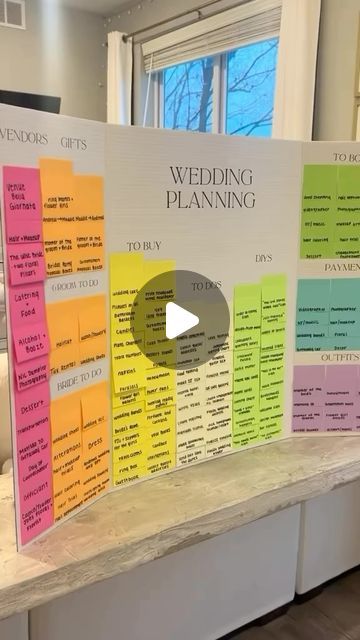 Knotical Affairs on Instagram: "Wedding Planning 101: Agile Edition! 
Step 1: Define your vision. Step 2: Sprint through venue hunting. Step 3: Iterate on guest list. Step 4: Daily stand-ups with vendors. Step 5: Final sprint to ‘I do’! Or, skip the sprints and let Knotical Affairs handle the heavy lifting while you enjoy the ride! 

Follow us for wedding planning tips! 
Spotted on @weddings maddie_check

#AgileWeddings #LetUsHandleIt #knoticalaffairs #weddingplanning #weddingplanningtips #destinationwedding #weddingplanners #weddingplanner #bridetodo #groomtodo #bridetobe #eventplanner #eventplanning #stressfreewedding #weddinginspo #weddinginspiration #weddingtodolist #weddingtodos" Wedding Decor Organization, Wedding Vision Board Ideas Diy, Wedding Organization Board, Wedding Todo List, Tiktok Wedding, Wedding Planning Boards, Wedding To Do List, Wedding Decorating, Wedding Organizer