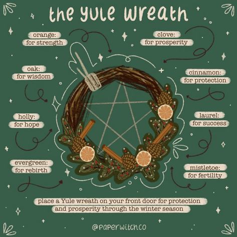 Witch Holidays, Yule Wreath, Yule Traditions, Yule Tide, Yule Crafts, Yule Celebration, Pagan Christmas, Winter Solstice Celebration, Pagan Yule