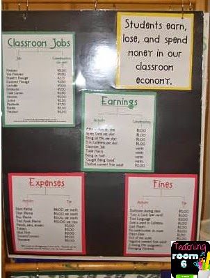 Classroom Economy, Planning School, Teaching Classroom Management, Classroom Behavior Management, Classroom Organisation, 5th Grade Classroom, 4th Grade Classroom, 3rd Grade Classroom, Beginning Of Year