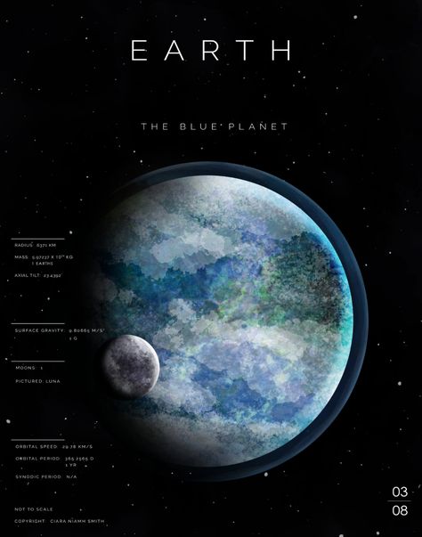 These beautiful posters are the perfect addition to a science lover's life. Check them out at On The Periphery on Etsy, where they are available as a set and individually! Planets In The Solar System, Digital Earth, Solar System Poster, Astronomy Poster, Planet Poster, The Blue Planet, Earth Poster, Earth Pictures, Space Lovers