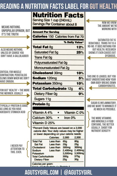 How to Read Food Labels for Gut Health How To Read Nutrition Labels, Nutrition Facts Healthy Eating, Read Food Labels, Food Label Template, Balanced Eating, Food Marketing, Diet Tracker, Kidney Diet, Healing Journaling