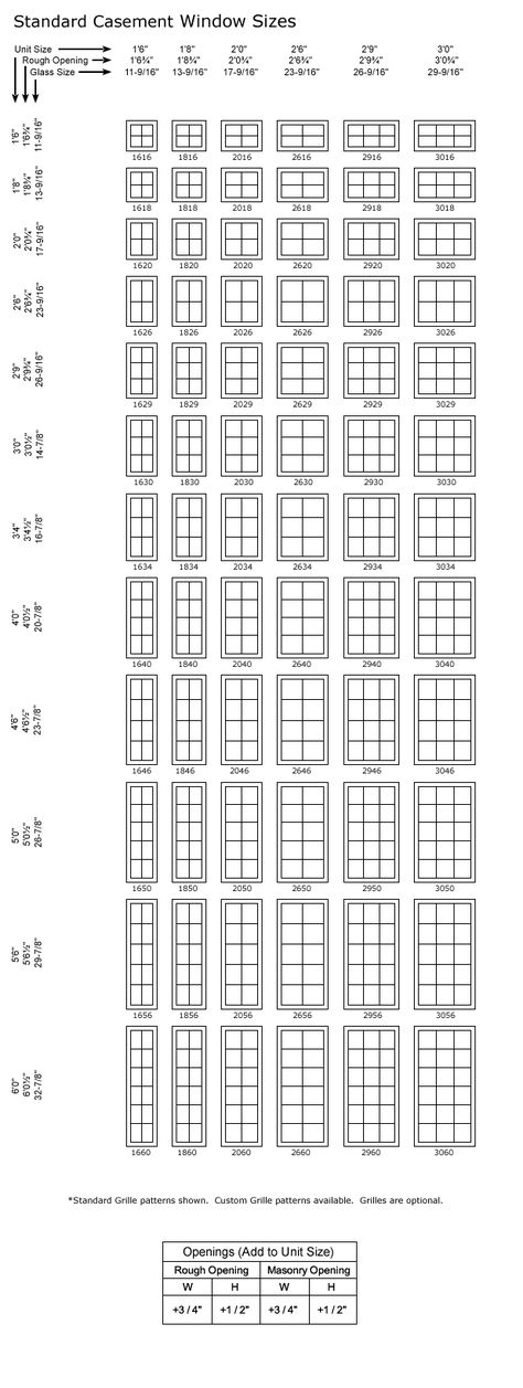 andersen french casement window | Casement Window Size Chart Large Casement Windows, Windows Sizes Standard, Double Casement Window, Window Sizes Chart, Standard Window Sizes, French Casement Windows, Window Casement, Porch Windows, Classic Window