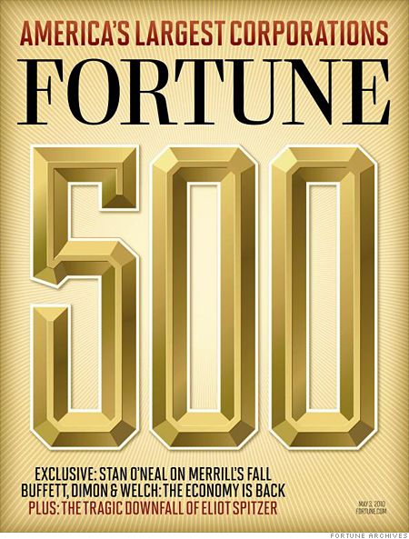 May 3, 2010 Fortune 500 issue  Beeghly Library retains back to 1949 of this title, some years on microfilm Social Climber, Fortune Magazine, Magazine Contents, Popular Magazine, Fortune 500, Memory Lane, The Streets, Magazine