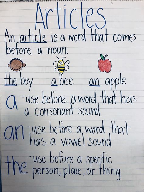 Articles Anchor Chart A An The, Article Anchor Chart, Chart On Articles In English, Articles Grammar Teaching, Teaching English Grammar Teachers, Grammar Lessons For Grade 1, There Their They're Anchor Chart, Grammar Charts For Classroom, Teaching English Grammar Activities