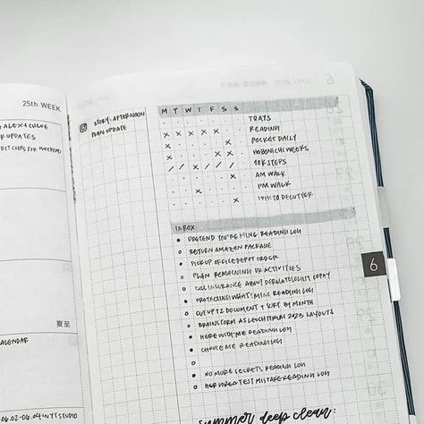 Minimal Hobonichi Weeks, Hobonichi Weeks Minimalist, Hobonichi Weeks Tracker, Hobonichi Weeks Habit Tracker, Hobonichi Techo Weeks, Minimalist Hobonichi, Hobonichi Monthly Spread, Hobonichi Weeks Notes Pages Ideas, Hobonichi Planner Layout