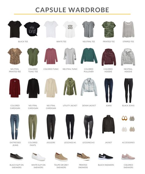 Toms Style, Capsule Wardrobe Outfits, Clothing Guide, Fashion Capsule Wardrobe, Travel Capsule, Capsule Outfits, Fall Capsule Wardrobe, Wardrobe Outfits, Fashion Capsule