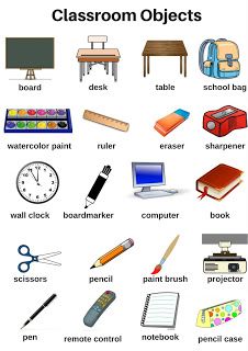 classroom objects picture dictionary Exam Finish Quotes, English Picture Dictionary, Classroom Objects, Preschool Patterns, Basic Vocabulary, Classroom Images, School Transition, Classroom Pictures, English Transition Words