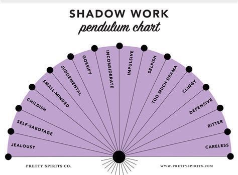 #Pendulum_Chart_Printable_Free #Dowsing_Chart_Printable #Pendulum_Charts_Free #Pendulum_Dowsing_Chart Dowsing Chart Printable, Pendulum Chart Printable Free, Pendulum Dowsing Chart, Pendulum Charts Free, Pendulum Board Printable Free, Pendulum Magic, Pendulum Chart, Dowsing Chart, Daglig Motivation