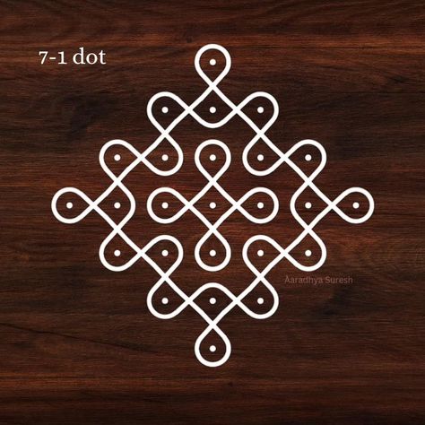 7 dot Kolam series Kolam / muggulu / sikkukolam Easy and simple kolam ❤️Like, Share, Comment and Save Follow @kolam_by_aaradhya for more kolams #kolamoftheday #kolamdesigns #kambikolam #kolamdesign #kolam #kolamwithdots #pullikolam #floorart #apartmentkolam #artindia #art #indiantradition #sikkukolam #easykolam #simplekolam #kolamdecor #kolambyaaradhya #rangoli #muggu #easyrangoli #muggulu #digitalkolam #chikkukolam #rangolidesigns #rangoliart #rangolidesign #rangoliart #smallkolam Small Kolam Designs Dots, Simple Dot Kolam, Simple Kolam Designs Easy, Easy Kolam Designs, Bottles Decoration Diy, Small Kolam, Dot Kolam, Very Easy Rangoli Designs, Pulli Kolam