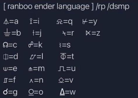 Ranboo Enderman Language, Ranboo Enderman, Ender Language, Enderman Language, Code Language, Minecraft Rp, Fictional Languages, Alphabet Code, Alphabet Symbols