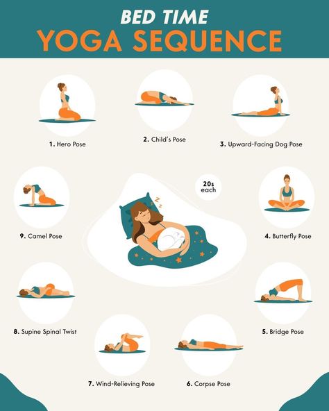 Night Time Yoga, Night Yoga, Quick Yoga, Evening Yoga, Yoga Facts, Bedtime Yoga, Morning Yoga Routine, Latihan Yoga, Daily Yoga Workout