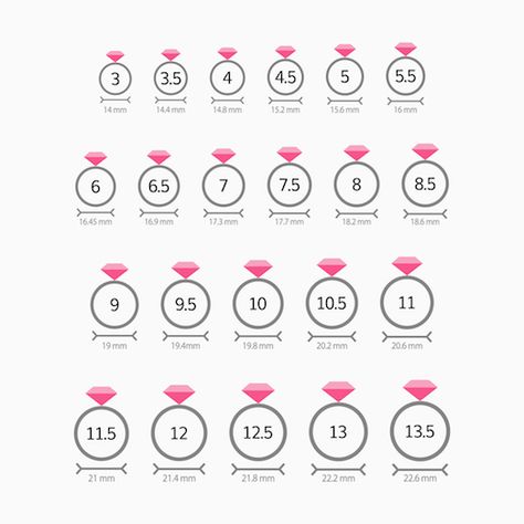 How to Measure Ring Size: A Ring Size Chart and 2 More Tips | Real Simple Smaragd Ring, Dainty Style, Measure Ring Size, 10k Gold Ring, Marquise Ring, Zierlicher Ring, Crystal Rings, Birthstone Ring, Moissanite Diamonds