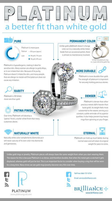 Platinum Verses Gold Gold Infographic, Platinum Vs White Gold, Jewelry Facts, Platinum Rings, Engagement Ring Designs, Jewelry Knowledge, Jewelry Education, Jewelry Advice, Platinum Wedding Rings