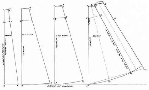 Seven-Gored Tailored Skirt Victorian Skirt Pattern, Underskirt Pattern, Gored Skirt Pattern, Paneled Skirt Pattern, Regency Dress Pattern, Walking Skirt, Kimono Remake, Victorian Skirt, Gored Skirt