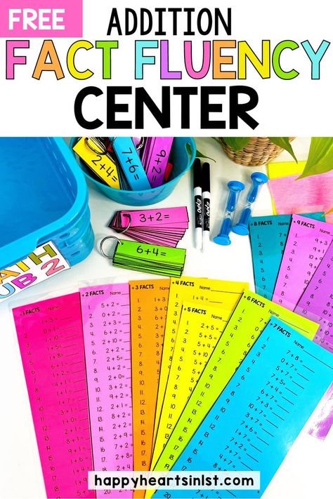 Addition Fact Fluency in First Grade First Step Teach Addition Strategies to help students be flexible problem solvers Math Fluency Games, How To Teach Math, Fact Fluency Games, Addition Fact Fluency, Math Fact Games, Fluency Games, Teaching Addition, Addition Strategies, Math Fact Practice