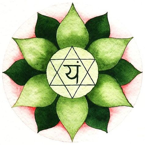 Anahata (Heart) Chakra Heart Chakra Tattoo, Art Chakra, Chakra Tattoo, Anahata Chakra, Yoga Studio Design, Elements Tattoo, Chakra Symbols, Chakra Art, Sri Yantra