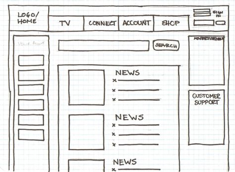 Social Media Wireframe Design, Notion Dark Theme, Wireframe Sketch, App Design Ideas, Login Design, Wireframe Design, Doodle Notes, Drawing Games, Digital Portfolio