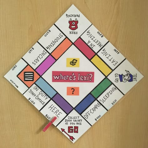 monopoly inspired RA tracker! #reslife #ra #residentassistant Ra Personal Board, Monopoly Ra Theme, Floor Programs Ra, Where’s My Ra Sign, Cute Dorm Door Decorations, Where's Your Ra Sign, Where Is My Ra Sign, Resident Advisor Ideas, Where Is Your Ra Sign