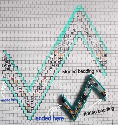 Free Beading Tutorials Jewelry Making Tools, Beading Techniques Free Pattern, Beaded Earrings Tutorials Step By Step, Beadwork Patterns Free Seed Bead Tutorials, Beaded Jewelry Tutorials Step By Step, Beading Patterns Free Tutorials, Brick Stitch Tutorial, Huck Embroidery, Geometric Beadwork