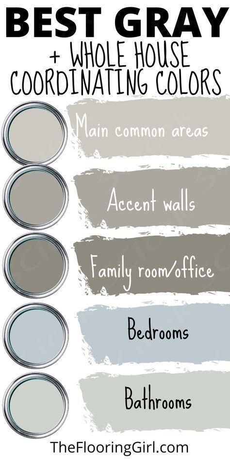 Why Sherwin Williams Repose Gray is so versatile and works in almost every room! Learn about Repose Gray undertones, accent paints and contrasting colors. Sherwin Williams Repose Gray, Modern Farmhouse Paint Colors, Best Gray Paint, Repose Gray Sherwin Williams, Bedroom Decoration Ideas, Repose Gray, Farmhouse Paint Colors, House Paint Interior, Light Hardwood Floors