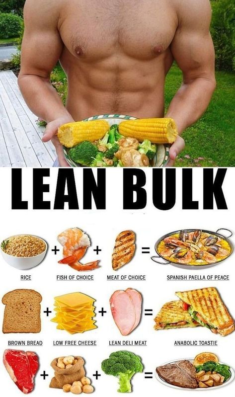 Lean Muscle Meal Plan, Clean Bulk Diet, Goal Physique, Bulking Meal Plan, Muscle Gain Meal Plan, Bulking Meals, Bulking Diet, Lean Bulk, Healthy Weight Gain Foods