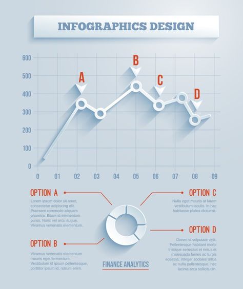 Leaflet Layout, Circle Pattern Design, Circle Infographic, Chart Infographic, Infographic Map, Data Visualization Design, Gui Design, Graph Design, Medical Design