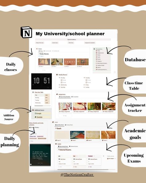 notion study planner template Notion Templets, School Planner Template, Study Planner Free, Notion Inspo, Notion Ideas, Life Planner Organization, Wedding Organizer Planner, Monthly Planner Template, Academic Goals