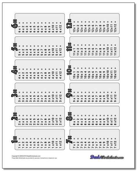 https://www.dadsworksheets.com Multiplication Table Worksheet 1-12 #Multiplication #Worksheet #Table 4 Times Table Worksheet, 6 Times Table Worksheet, Printable Times Tables, 10 Times Table, Multiplication Table Printable, 6 Times Table, Times Tables Worksheets, Table Worksheet, Multiplication Times Tables