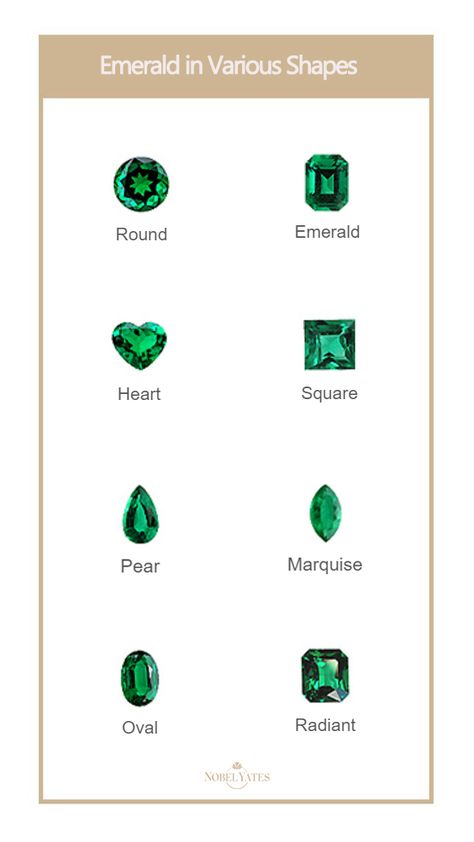 The most popular cut for emeralds is thought to be the classic emerald cut.What do you think about emerald shapes? #emerald #gemstone #gemstonecuts #gemstoneshapes #emeraldring #marquisecut #pearshaped #roundcut #ovalcut #emeraldcut Jewelry Education, Emerald Stone, Emerald Gemstone, Rings Wedding, Stone Cuts, Engagement Ring Wedding Band, Marquise Cut, Custom Engagement Ring, Emerald Ring