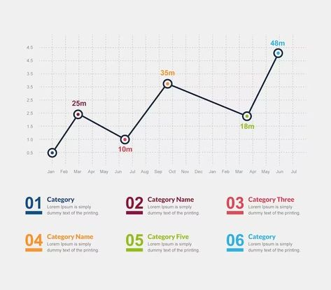 Stats Dot-line Graph Vectors, Photos and PSD files | Free Download Line Graph Design, Line Graph, Daily Progress, Graph Design, Line Graphs, Life Plan, Dotted Line, Flow Chart, Psd Files