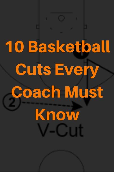 Basketball Training Drills, Vertical Jump Training, Basketball Tricks, Sports Science, Basketball Wives, Bola Basket, Basketball Practice, Basketball Plays, Basketball Tips