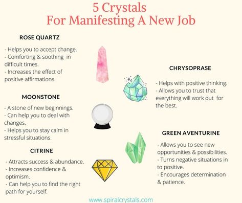 Job Interview Crystals, Crystals For Manifesting, Spells That Actually Work, Crystal Seashells, Crystals For Manifestation, Spiritual Reading, Positive Vibrations, First Day Of Work, Crystal Guide