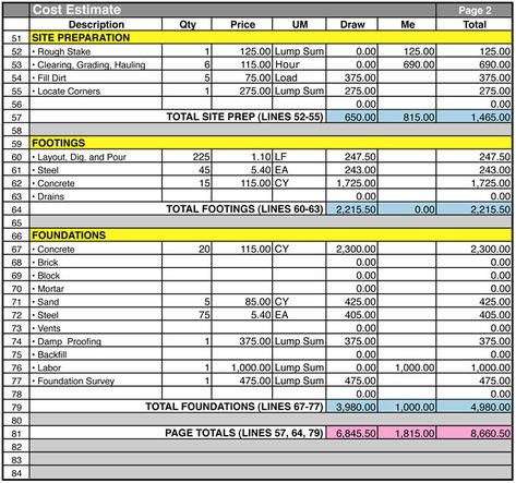 Home Construction Cost Estimate Sheet Building A House Cost, Home Construction Cost, Cost Sheet, Estimate Template, Building Costs, Ms Excel, House Construction, Spreadsheet Template, Building Plan