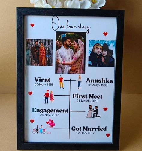 Resin Art Frames For Couple, Birthday Frame For Boyfriend, Marriage Anniversary Frame, Frame For Boyfriend, Happy Anniversary Husband, Happy Birthday Husband Quotes, Aesthetic Crafts, Birthday Banner Background Hd, Marriage Photo