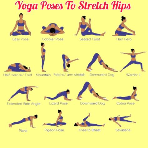 Yoga poses to stretch Hips, Health, Fitness, Weightloss Yoga For Hip Dips, Kemetic Yoga Poses, Yoga Poses For Sexuality Men, Arch Stretches, Hero Pose Yoga, Yoga Poses For Hips, Dance Flexibility, Hip Yoga, Gym Things